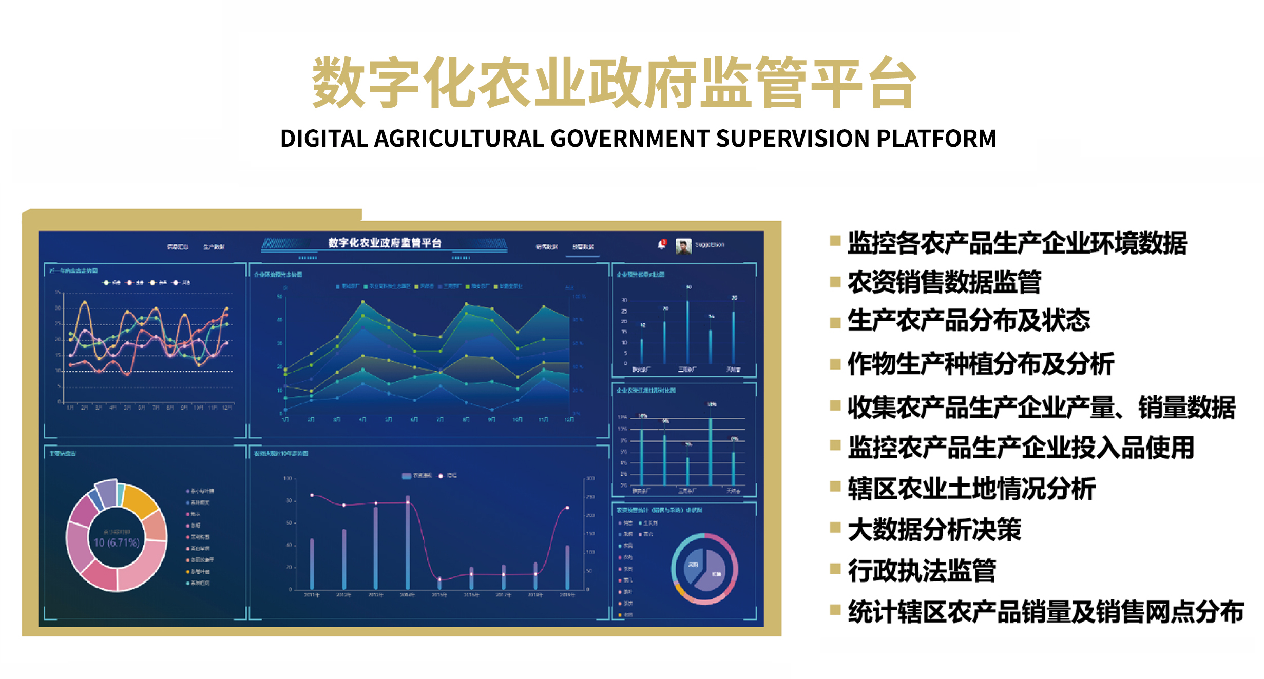 数字化农业政府监管平台